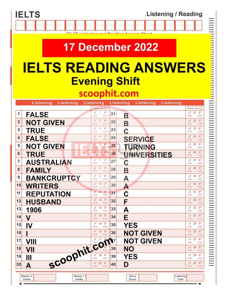 17 December 2022 | IELTS EXAM REVIEW AND ANSWERS | EVENING SHIFT