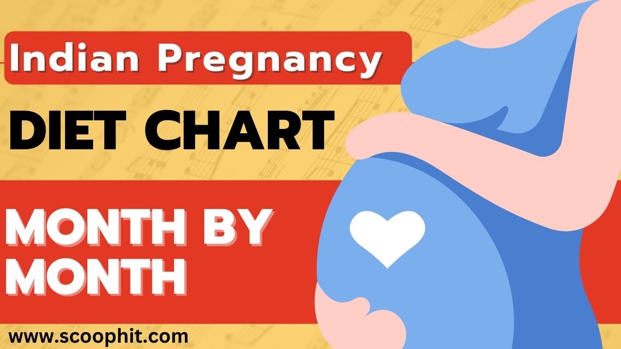 Indian Pregnancy Diet Chart Month by Month